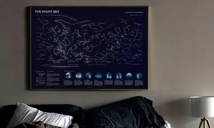 Плакат «Ночное небо» от Kurzgesagt