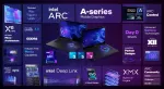 Intel kirjeldab oma esimesi Arc A-seeria GPUsid sülearvutitele