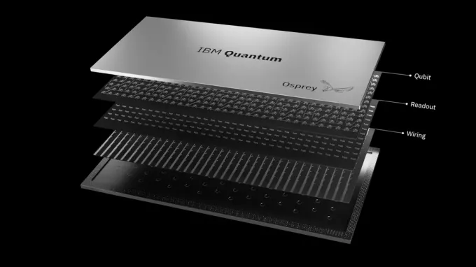 Rozdělený pohled na kvantový výpočetní procesor IBM Osprey, zobrazující vrstvy čipu.
