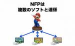 Nintendo prévoit de nouveaux jeux et figurines NFC pour tenter de sauver la Wii U